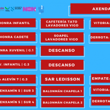 RESULTADOS | Novembro 23-24