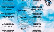 Campeonato de España por clubs sub14